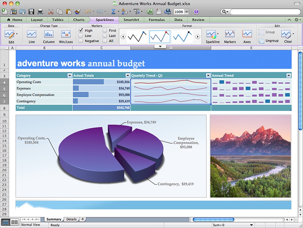 Excel 2011 for Mac Charts and Graphs (2011)